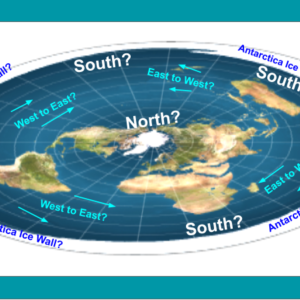 Earth Compass Points Art Print