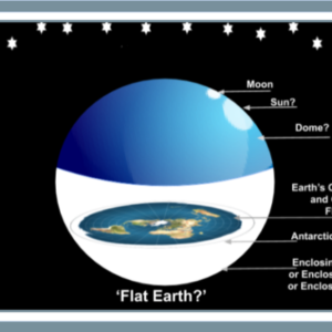 Globe