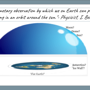 Earth Shape Globe