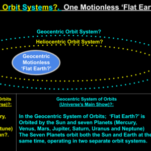 Orbits 1